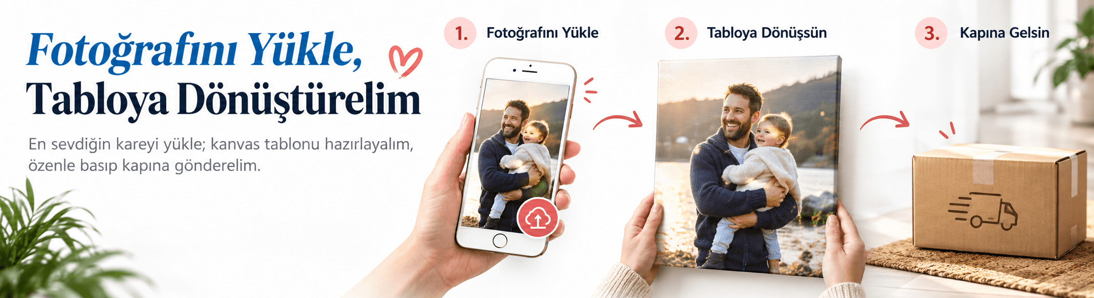 Fotoğrafından kişiye özel kanvas tablo 