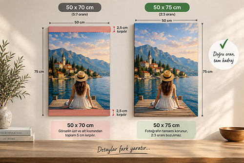 50x70 mi 50x75 mi? Fotoğraf Baskısında Doğru Tablo Ölçüsü Neden Önemlidir?
